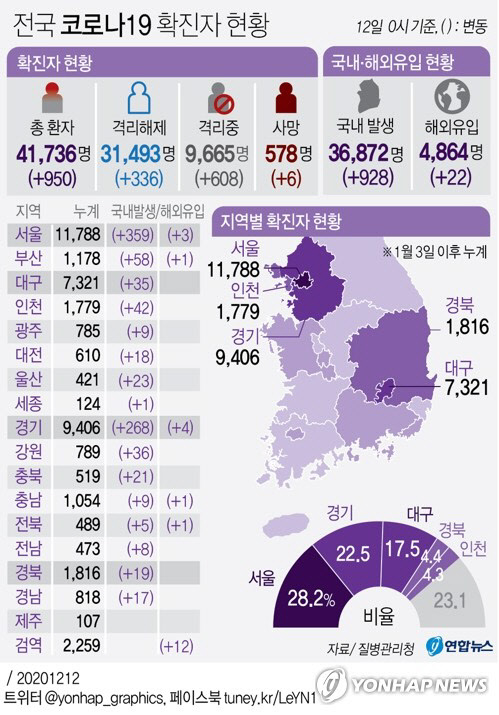 (사진=연합뉴스)